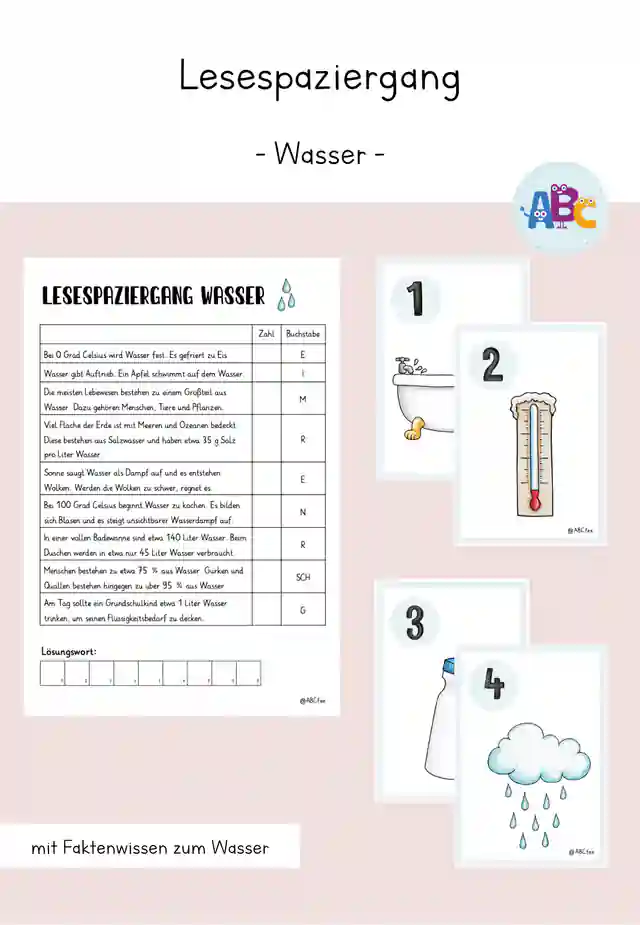 Lesespaziergang : Fakten zum Wasser