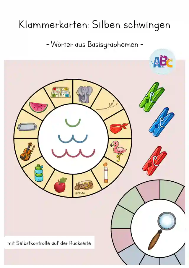 Klammerkarten : Silben schwingen (mit Wörtern aus Basisgraphemen)