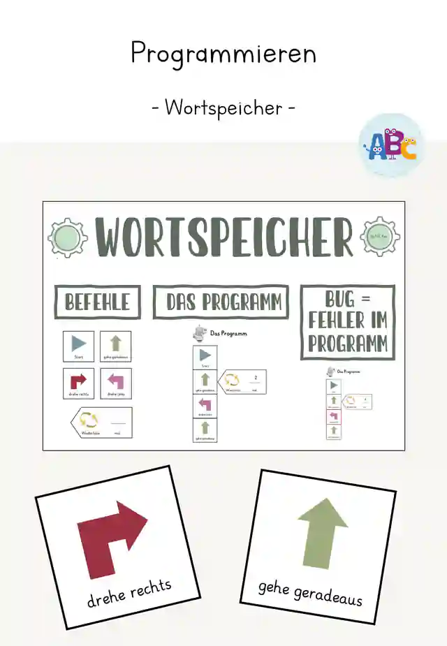 Programmieren : Wortspeicher