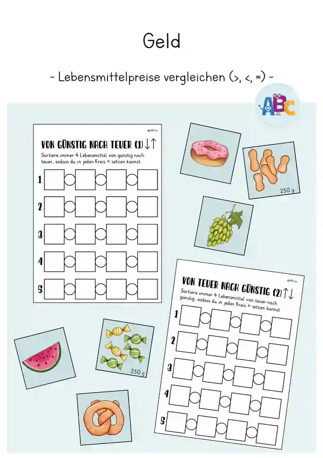 Geld : Lebensmittelpreise vergleichen >, <, = (von teuer nach günstig)