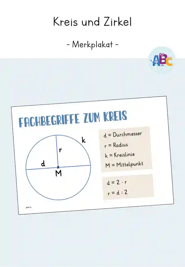 Kreis und Zirkel : Merkplakat
