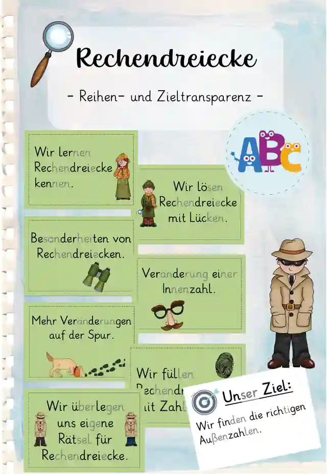 Rechendreiecke : Reihen- und Zieltransparenz