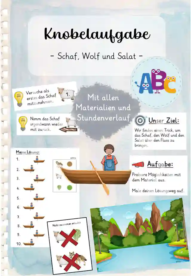 Knobelaufgabe Flussüberquerung : Schaf, Wolf und Salat (Kl. 1 & 2)