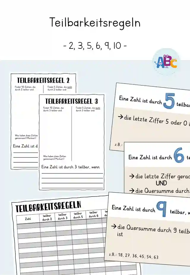 Teilbarkeitsregeln (2, 3, 5, 6, 9, 10)