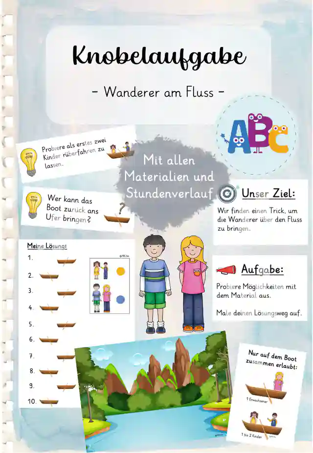 Knobelaufgabe Flussüberquerung : Wanderer am Fluss