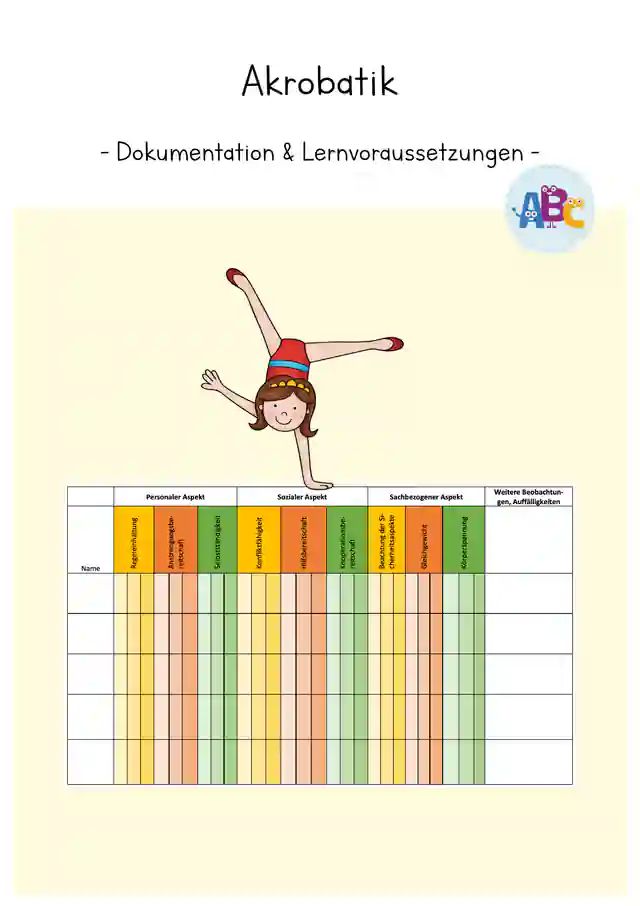 Akrobatik : Lernvoraussetzungen (Beobachtungsbogen)