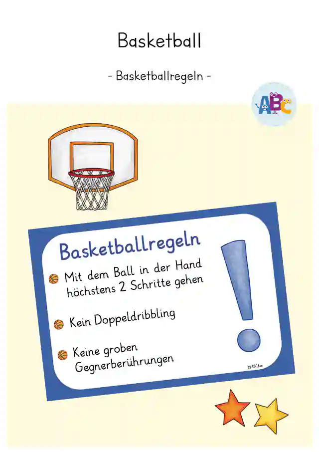 Basketball : Visualisierung der Basketballregeln