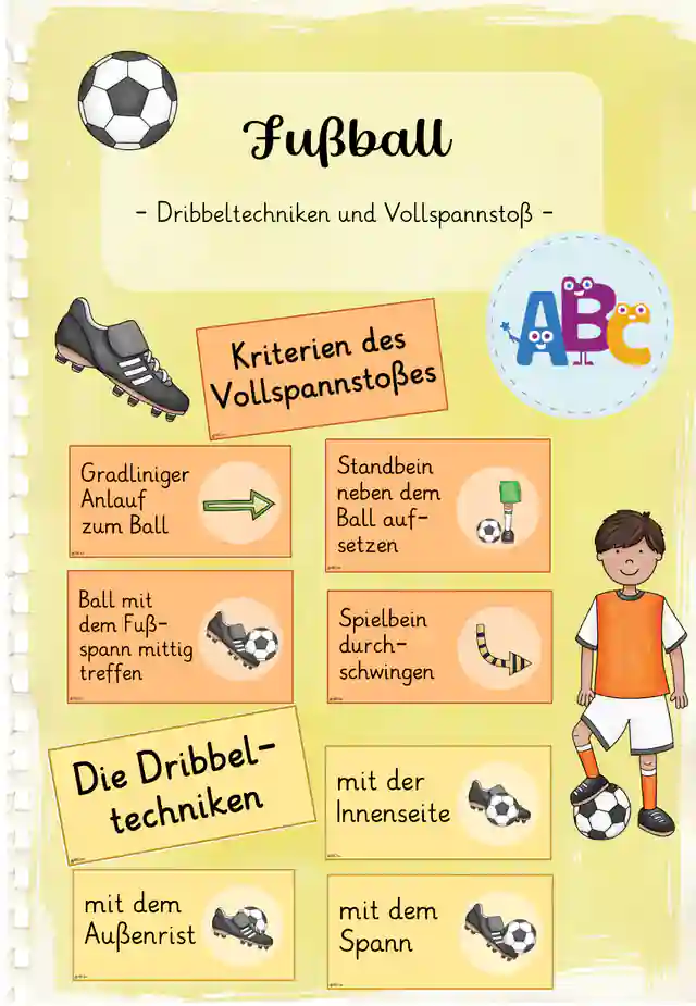 Fußball : Dribbeltechniken und Kriterien des Vollspannstoßes