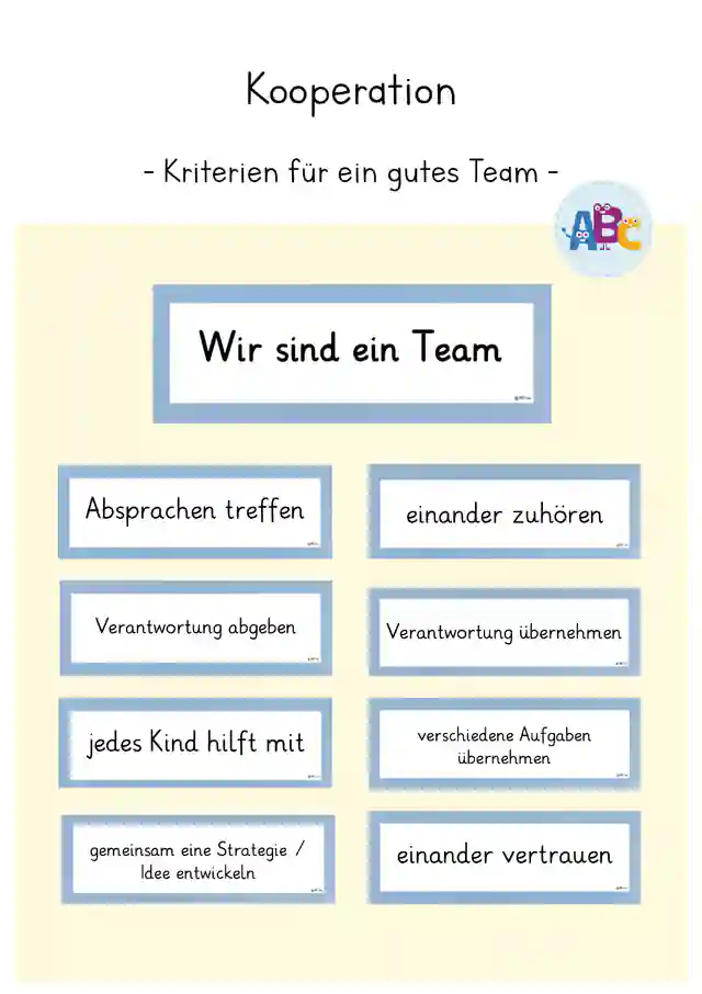Kooperation : Kriterien für ein gutes Team