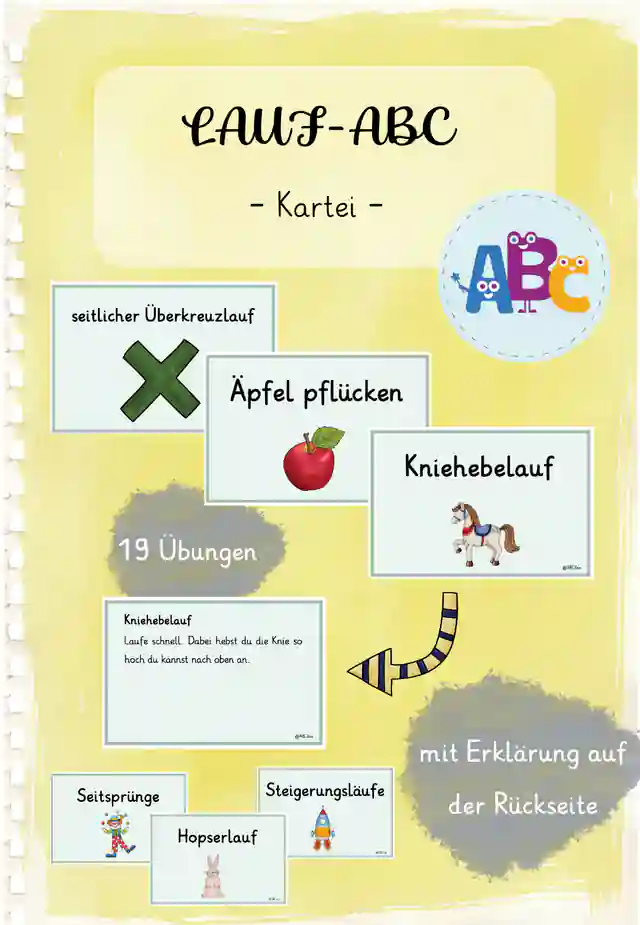 Lauf-ABC : Kartei