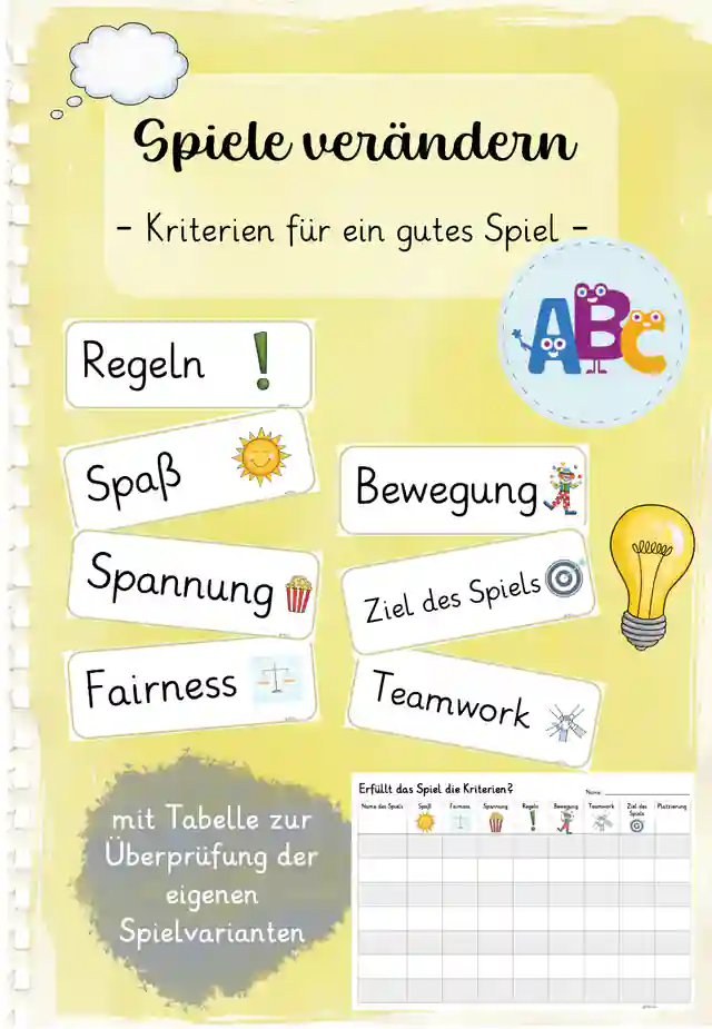 Spiele verändern : Kriterien für ein gutes Spiel