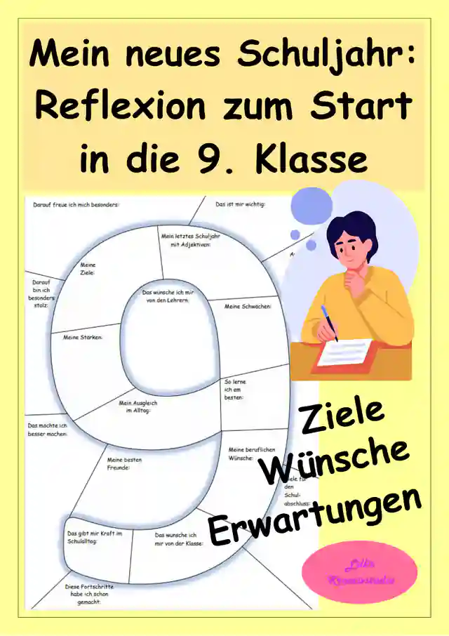 Mein neues Schuljahr - Klasse 9 - Ziele, Erwartungen, Wünsche, Reflexion