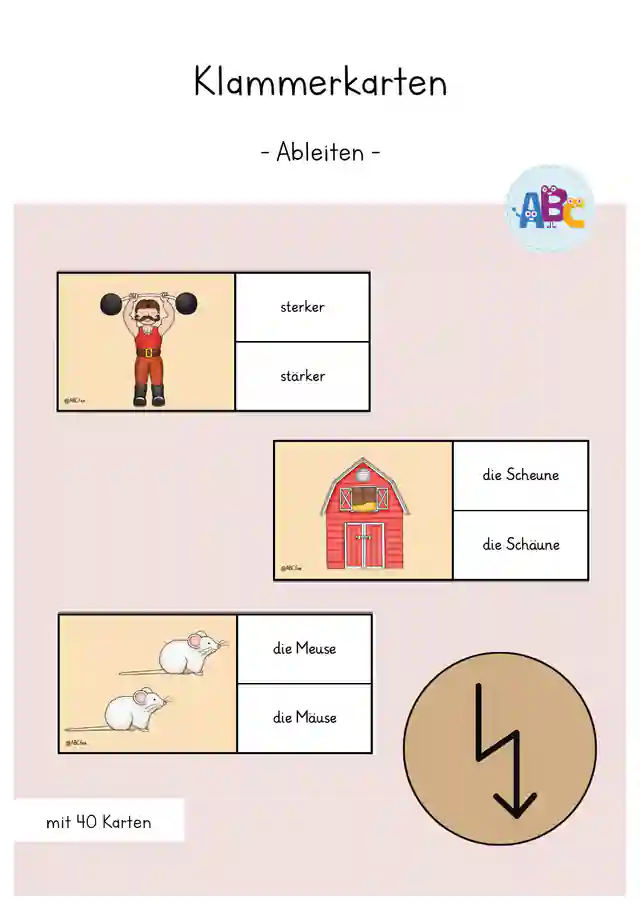 Klammerkarten : Ableiten (Rechtschreibung, Freiarbeit)
