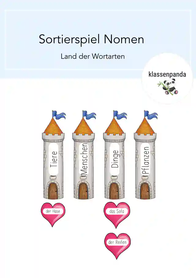 Nomen Sortierspiel
