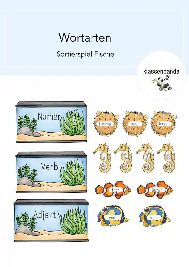 Wortarten Sortierspiel Fische