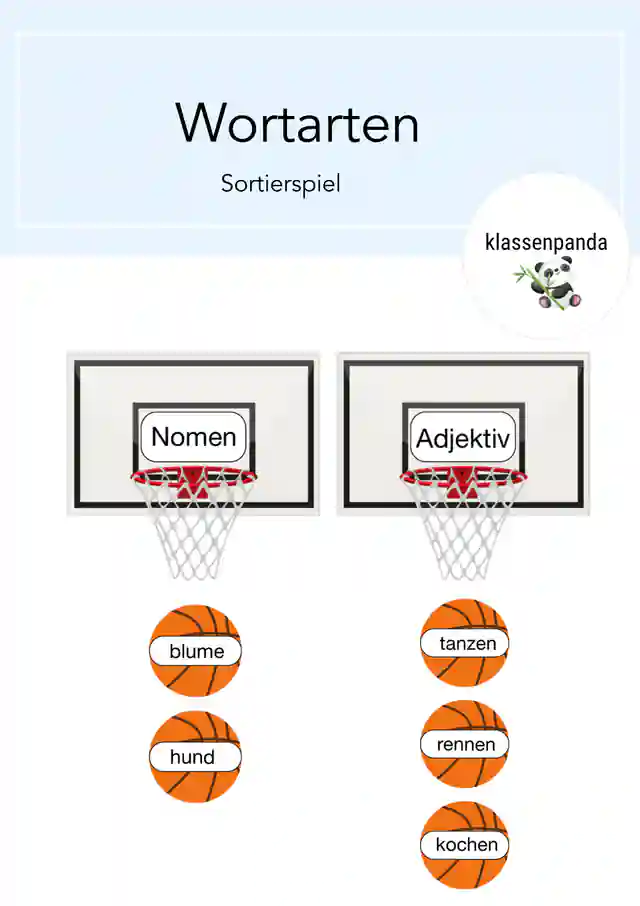 Wortarten Sortierspiel Basketball