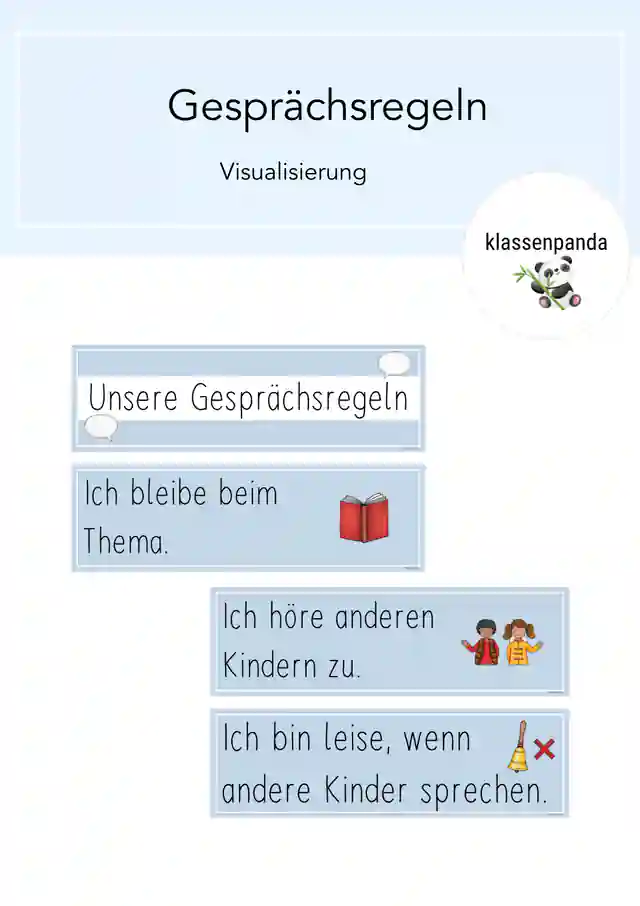 Gesprächsregeln Visualisierung