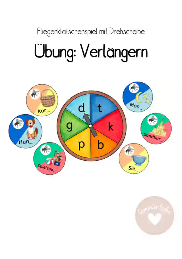 Verlängern / Auslautverhärtung: Fliegenklatschenspiel