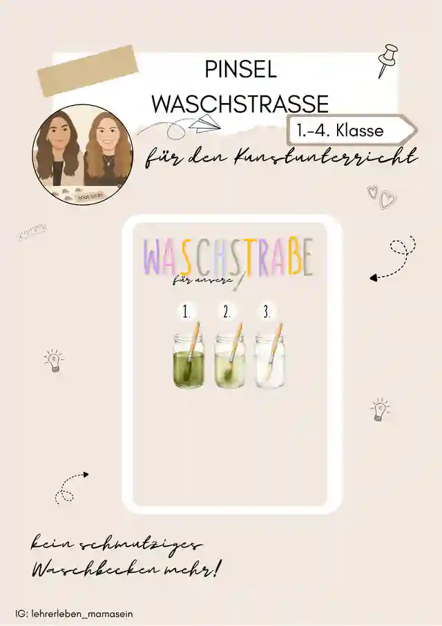 Pinsel Waschstraße Vorlage