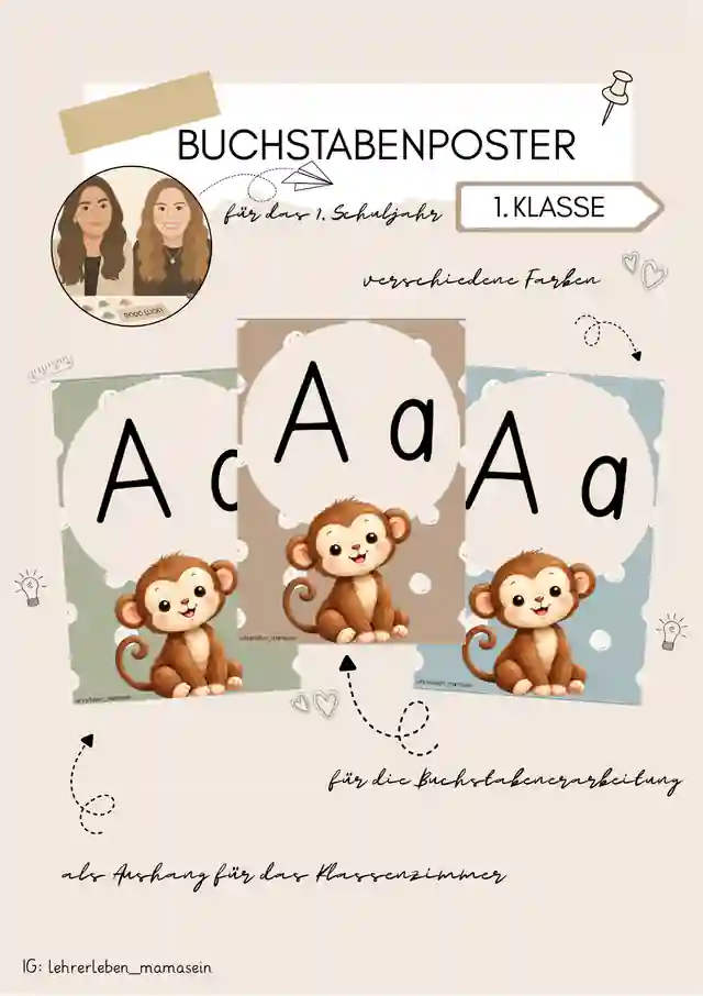 Bildkarten Buchstaben / ABC Karten / Alphabet / Klassendeko