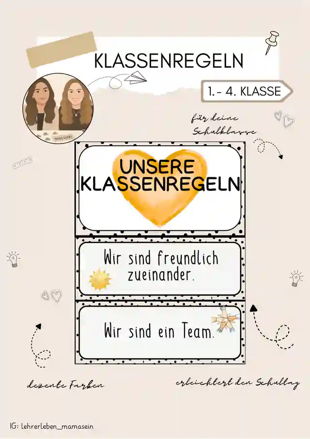 Klassenregeln / Bildkarten / Klassendeko