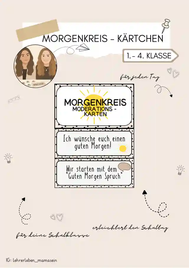 Morgenkreis Moderationskärtchen / Ablauf