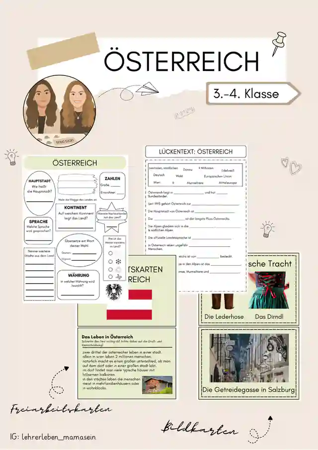 Österreich / Steckbrief / Bildkarten / Freiarbeitskarten