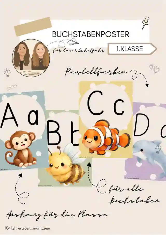 Bildkarten Buchstaben Pastellfarben / ABC Karten / Alphabet / Klassendeko