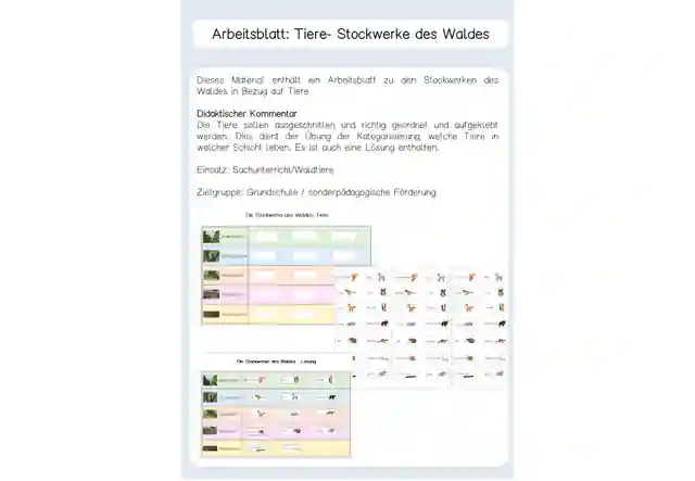 Arbeitsblatt Tiere der Stockwerke des Waldes (aufkleben)