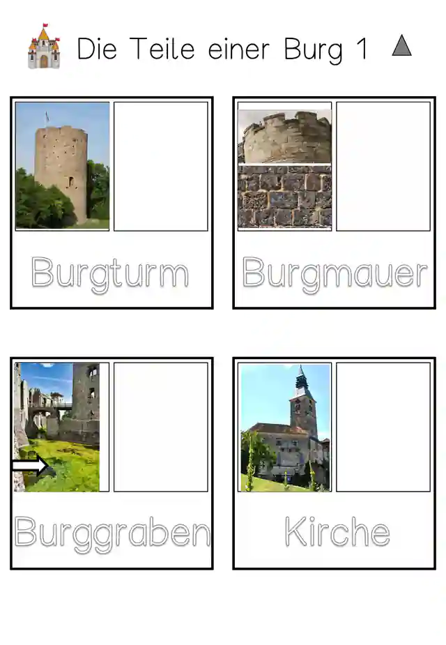 Teile der Burg Arbeitsblätter (3/9)