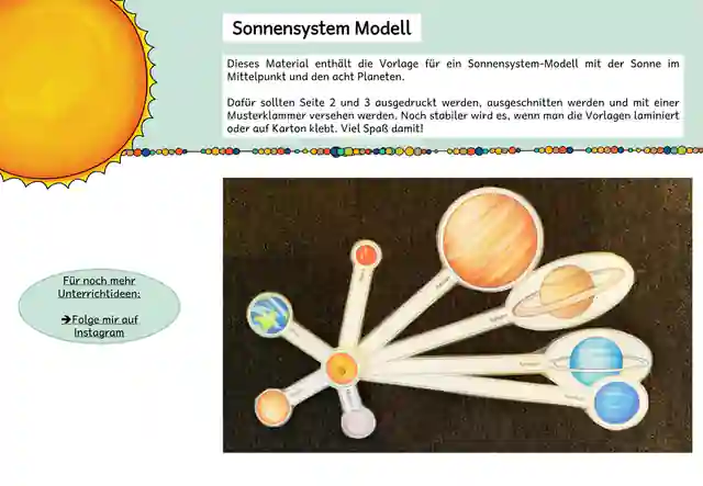 Materialpaket Erde, Sonne, Mond, Planeten
