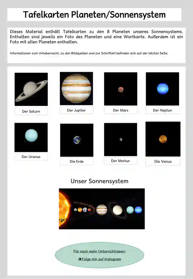 Tafelkarten 8 Planeten