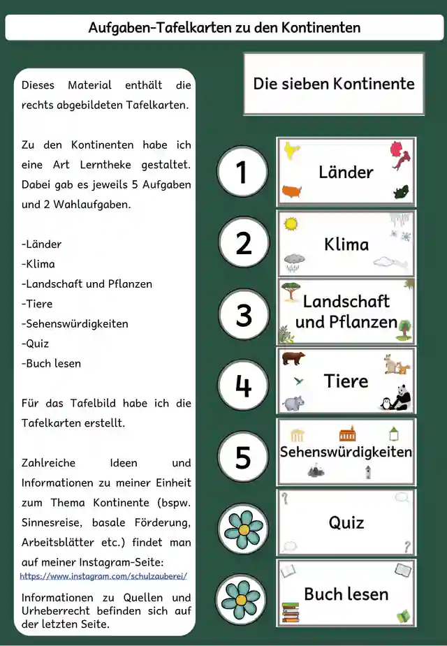 Aufgabenbereiche Kontinente