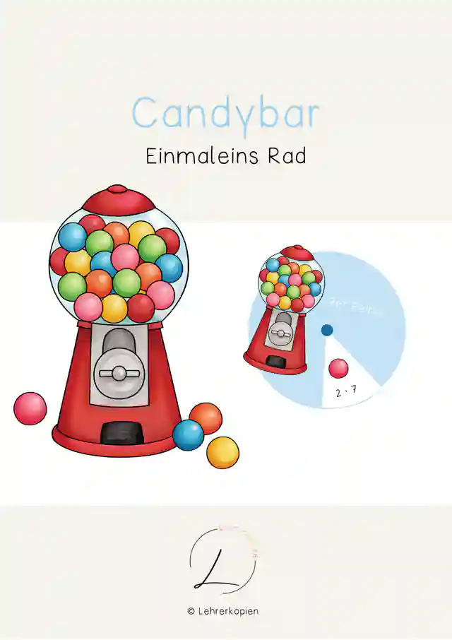 Candybar: Einmaleins-Räder