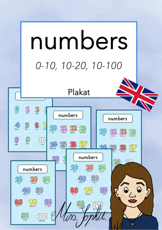 numbers - Plakat