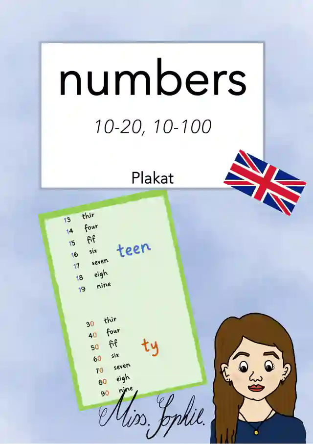 numbers_10-20 und 10-100_Plakat