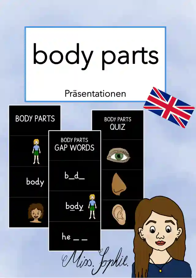 body parts - Präsentationen für den digitalen Unterricht