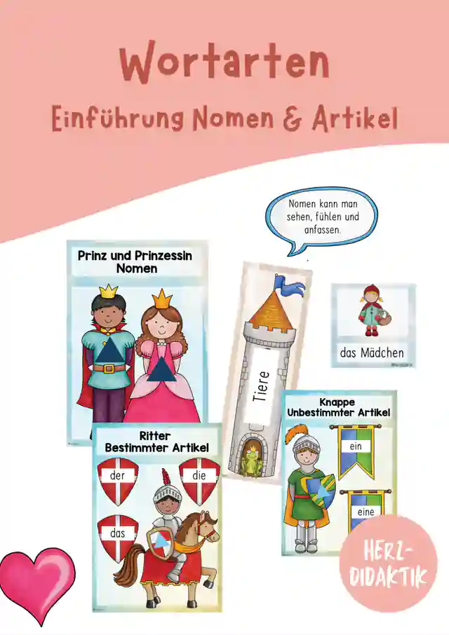 Land der Wortarten - Tafelmaterial + Einführung (Nomen & Artikel)