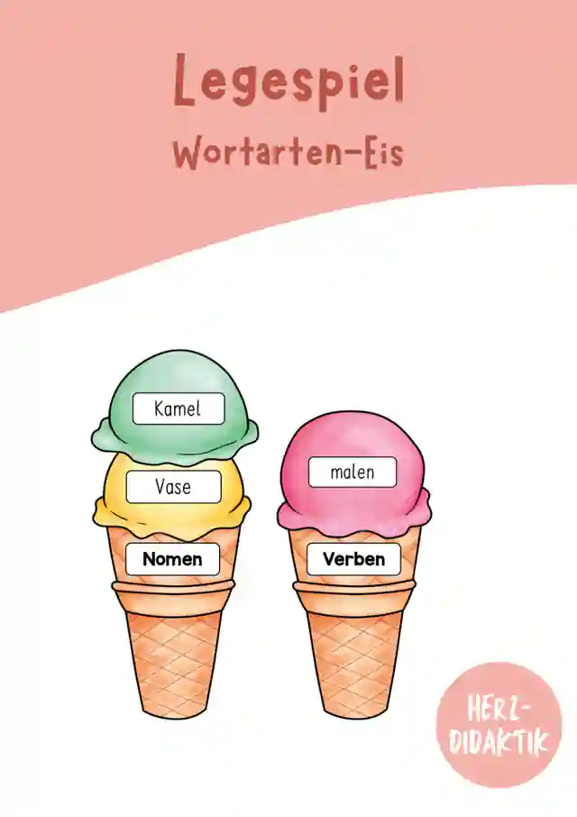 Legespiel "Wortarteneis"