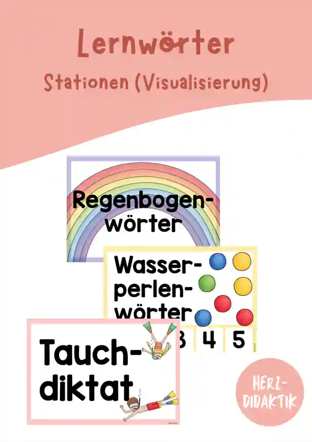 Lernwörterstationen - Visualisierung
