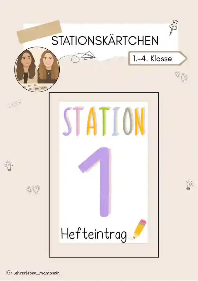 Stationskarten Vorlage
