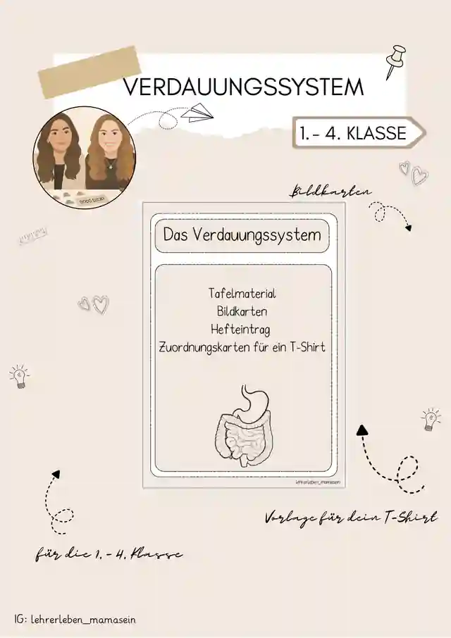 Verdauungssystem