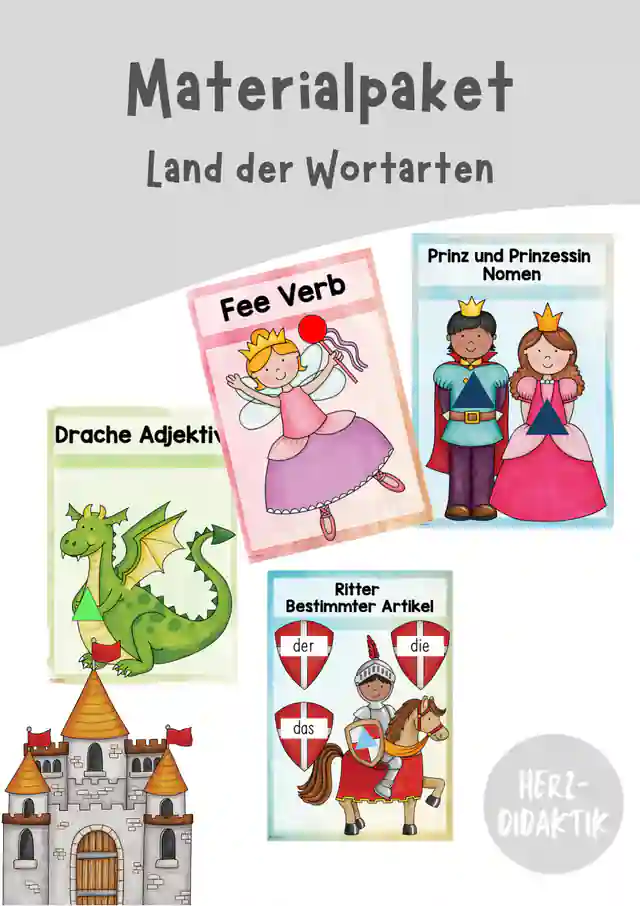 Materialpaket - Land der Wortarten (Nomen, Artikel, Verben, Adjektive)