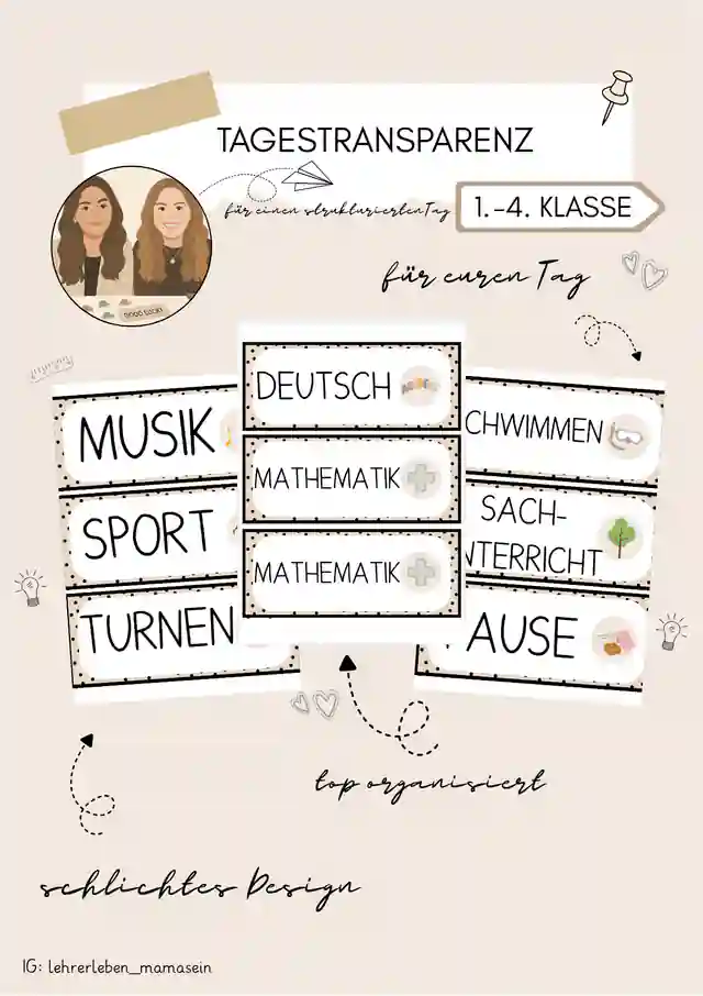 Tagestransparenz