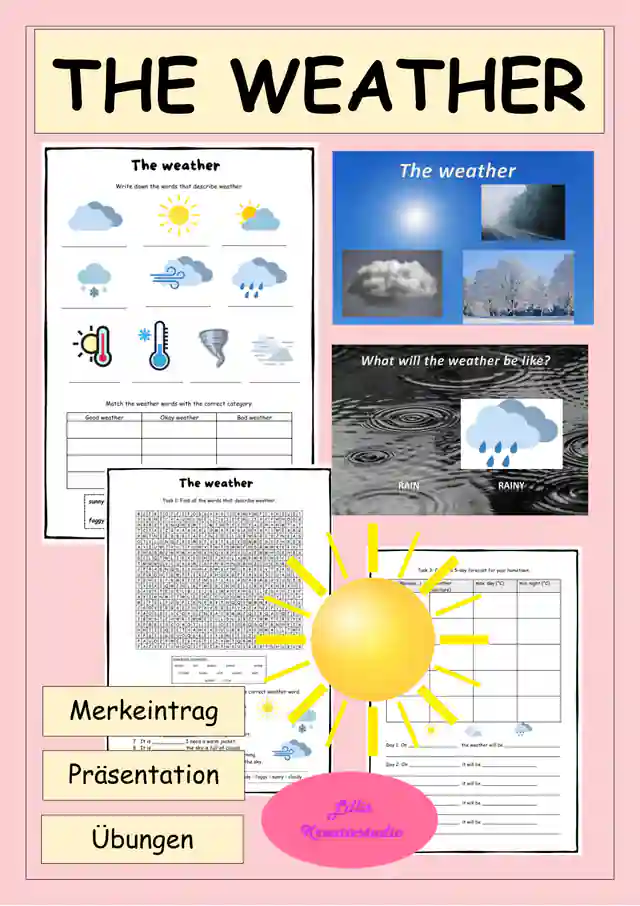 The Weather – Wetter - Merkeintrag, Arbeitsblätter & Präsentation