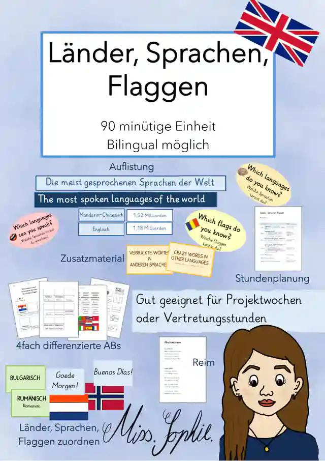 Länder, Sprachen, Flaggen_Unterrichtseinheit