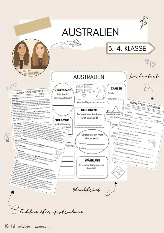 Australien / Steckbrief / Fakten / Lückentext