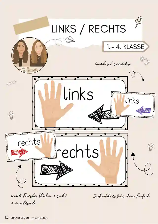 Links - Rechts Schilder