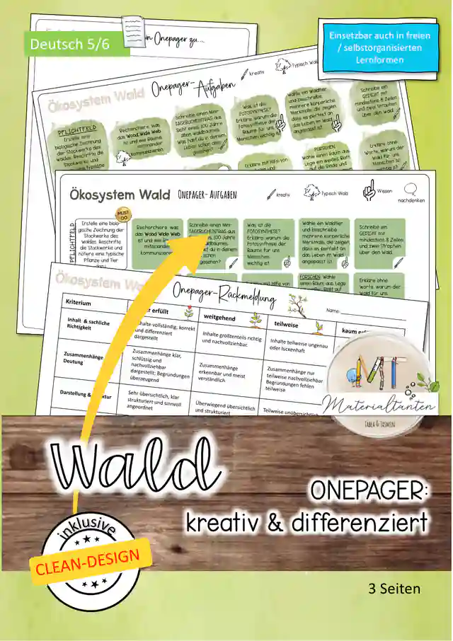 Ökosystem WALD - Onepager: Biologie 5/6 kreatives Lernen