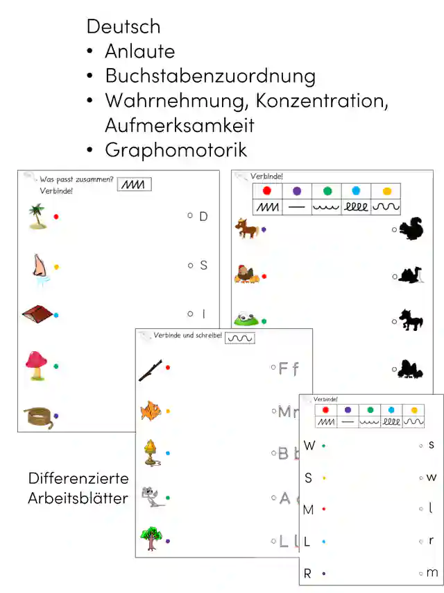 D: Anlaute, Laut/Buchstabe, Konzentration, Schwungübungen